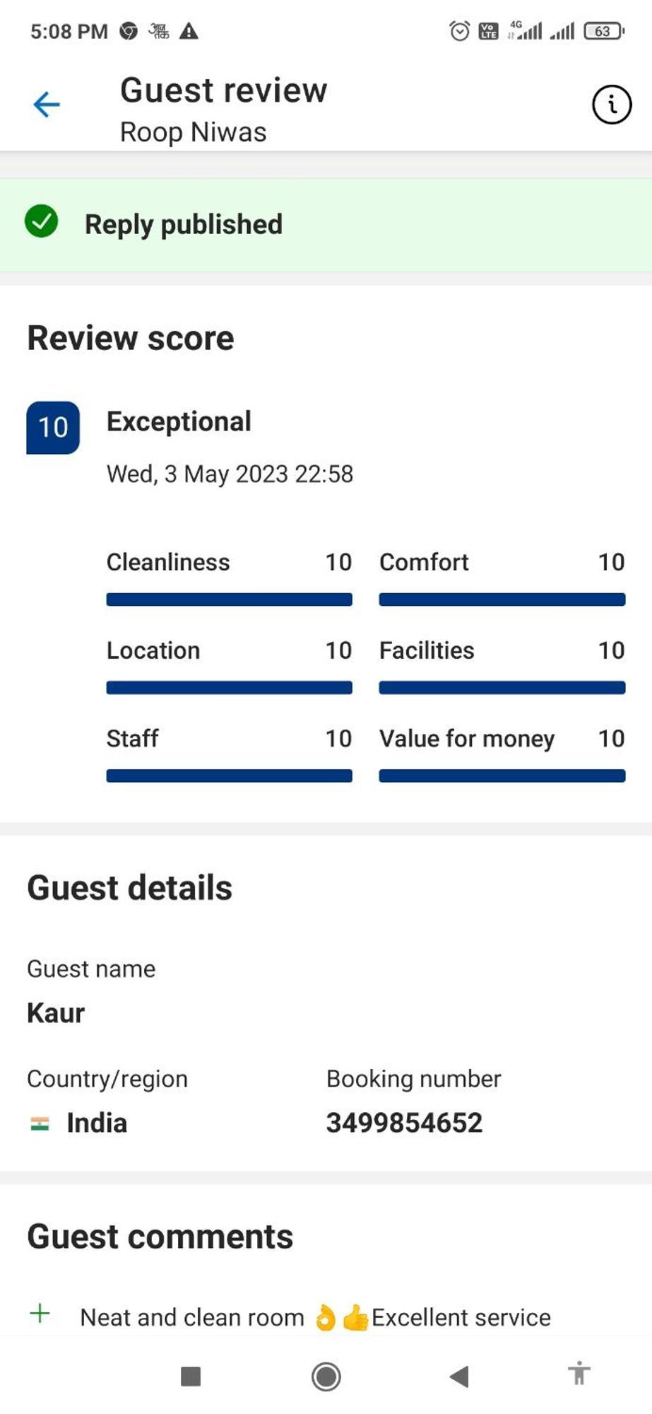 Bed & Breakfast Roop Niwas