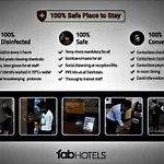 Fabhotel Star Metro Inn