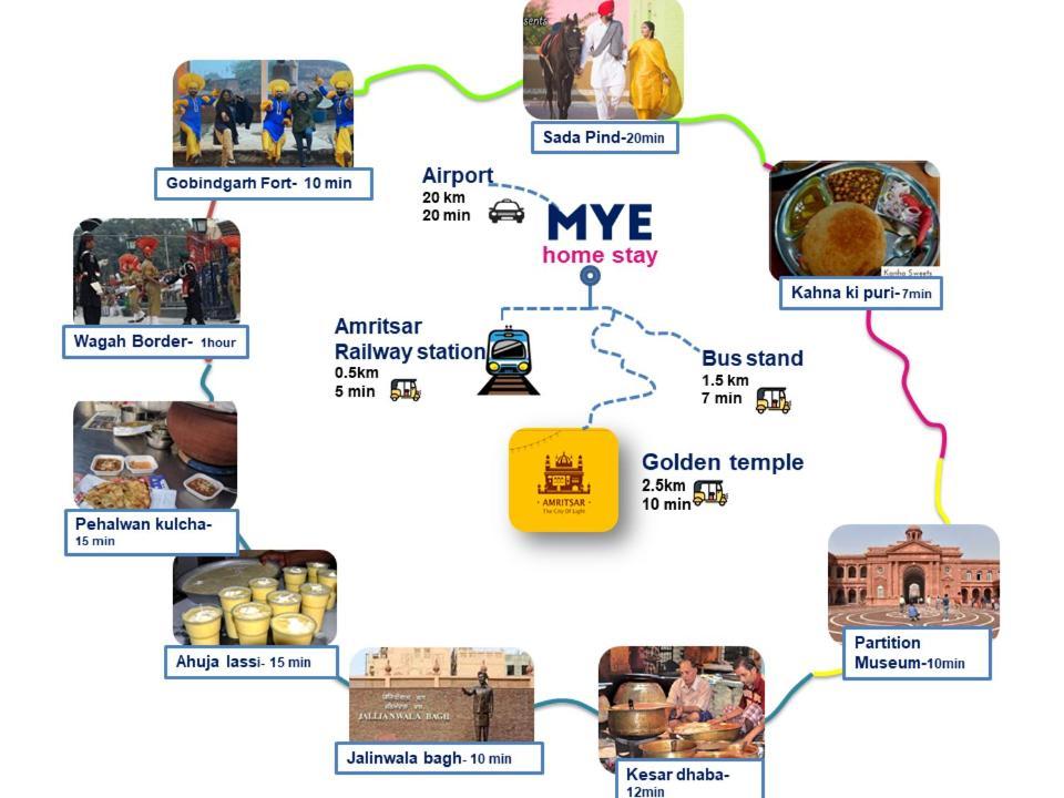 Mye Homestay 1 Near Golden Temple * Amritsar